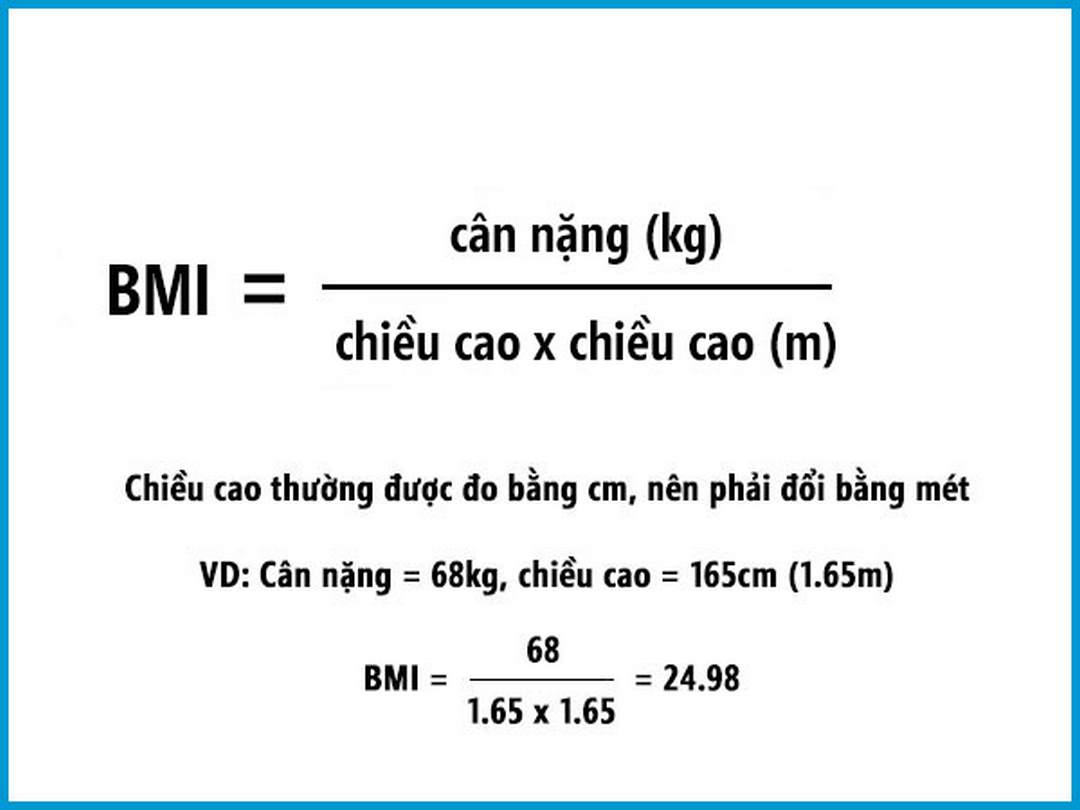 Chỉ số BMI là gì?